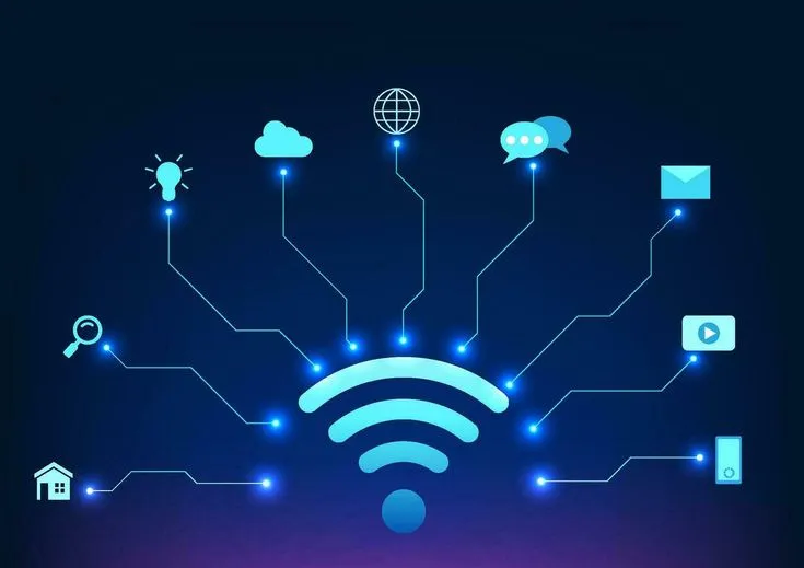 IOT
