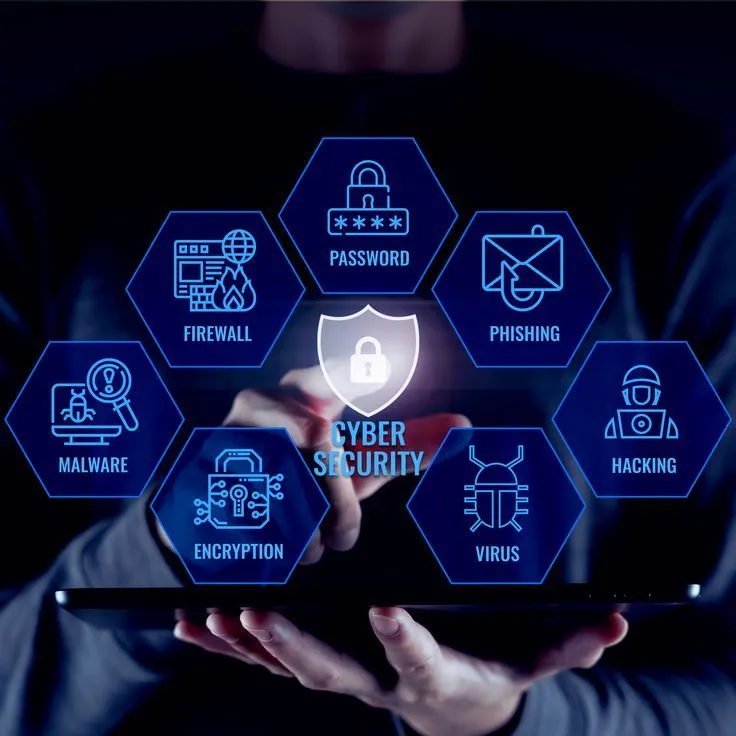 cybersecurity solutions